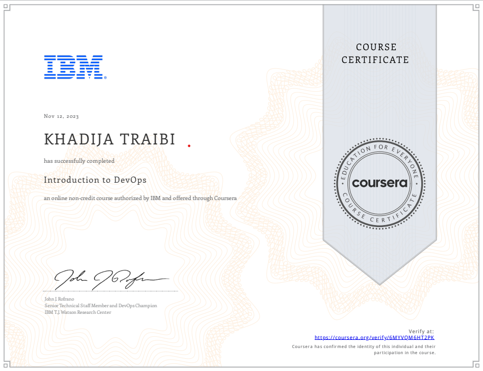 Introduction to DevOps